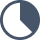 In-Process QC with Parameter Checking.